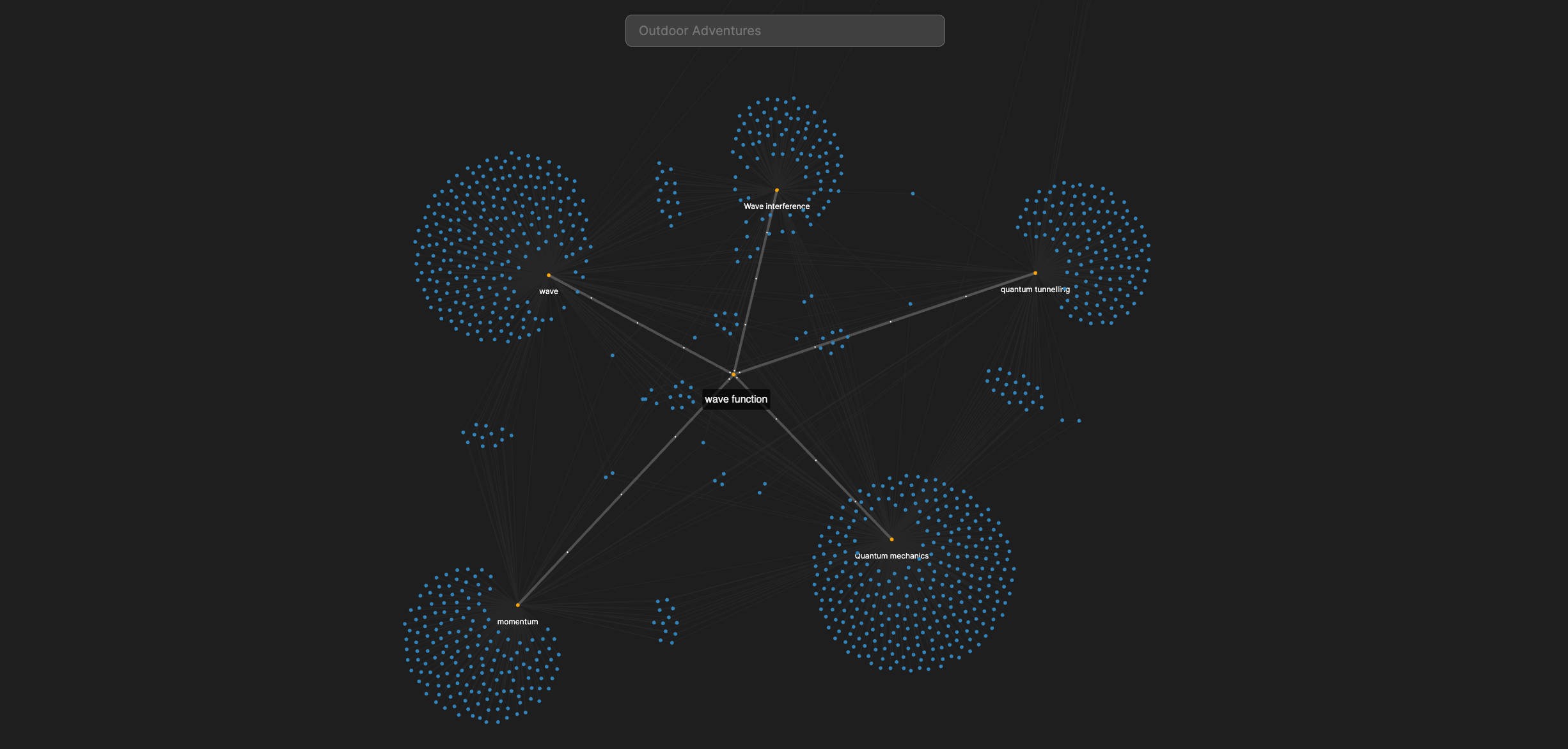 Wikipedia Visualizer